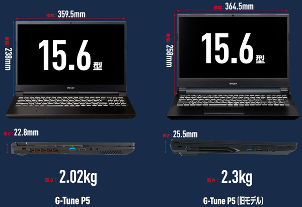 ASCII.jp：マウス、15.6型ゲーミングノートPC「G-Tune P5」シリーズを