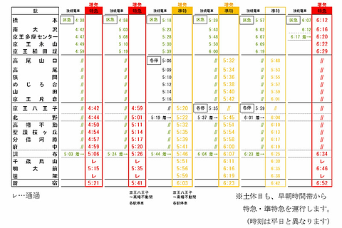 京王電鉄 各駅 大判 時刻表 25年3月発行 2023年3月18