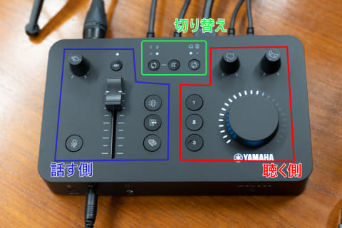ヤマハのゲーミングミキサー「ZG01」開発担当直伝! 使いこなし術 - AV