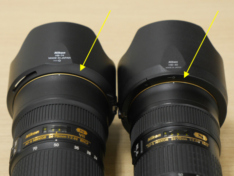 インタビュー：AF-S NIKKOR 24-70mm f/2.8E ED VR - デジカメ Watch Watch