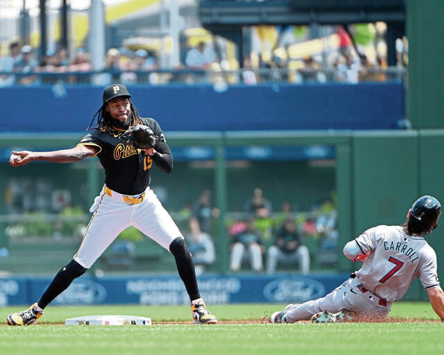 オニールクルーズOneil Cruz ボブルヘッドパイレーツ怪物強肩