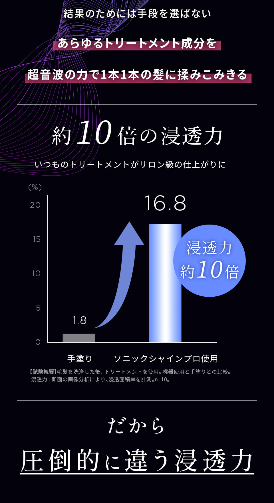 公式】CLUB MEDULLA