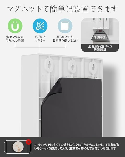 ❣️未使用❣️シャンプーボトル3個壁掛けタイプ各400ML ホワイト 楽天