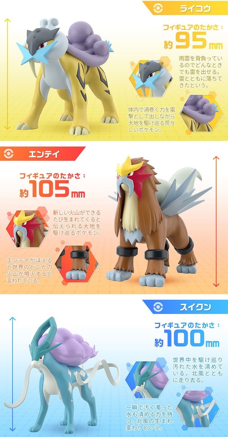 未開封】ポケモンスケールワールド ライコウ＆スイクン＆エンテイ