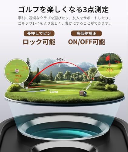 ゴルフレーザー距離計 mini VM1/VM2 「今平周吾プロ推薦」 3点間距離