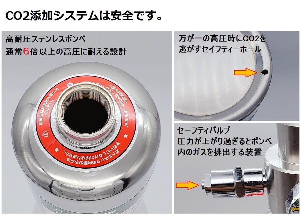 HaruDesign CO2ジェネレーター PRO-D601s 【公式通販】