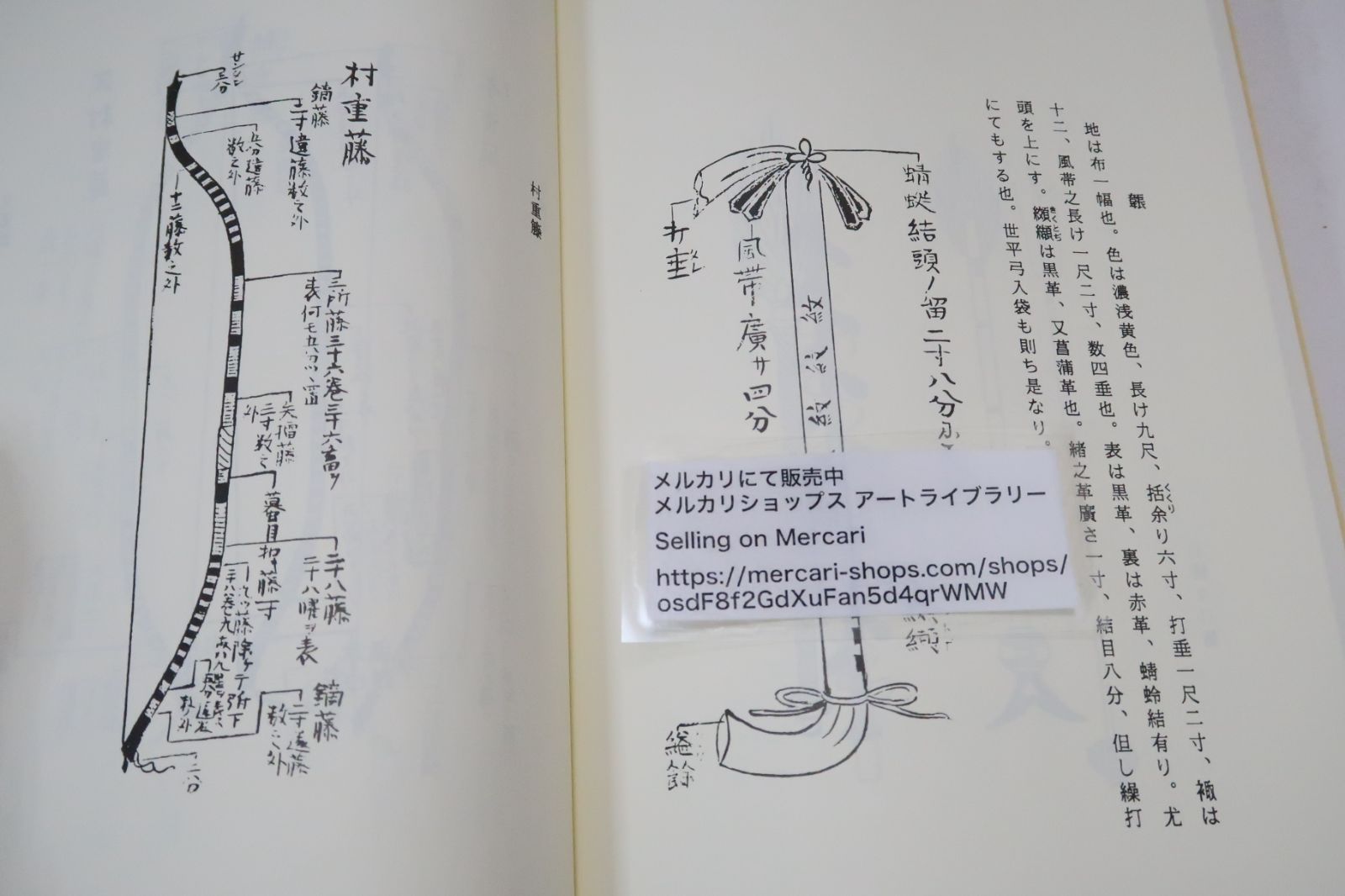 弓道資料集・日置流の本4冊・限定復刻版/日置流竹林派伝書その一・日置
