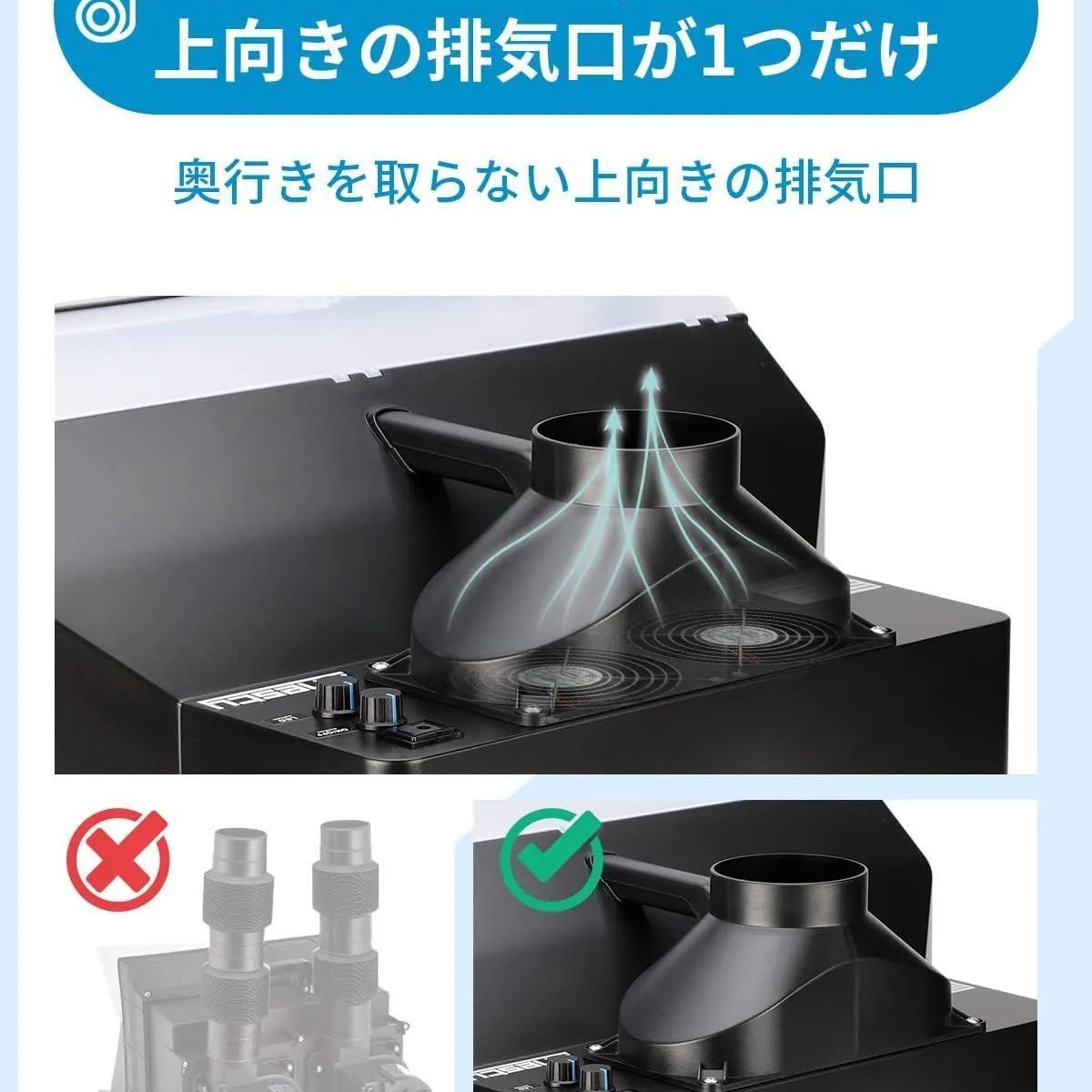 Anesty 塗装ブース HS-E550 LEDライト付き 排気ホース付き 最も安い