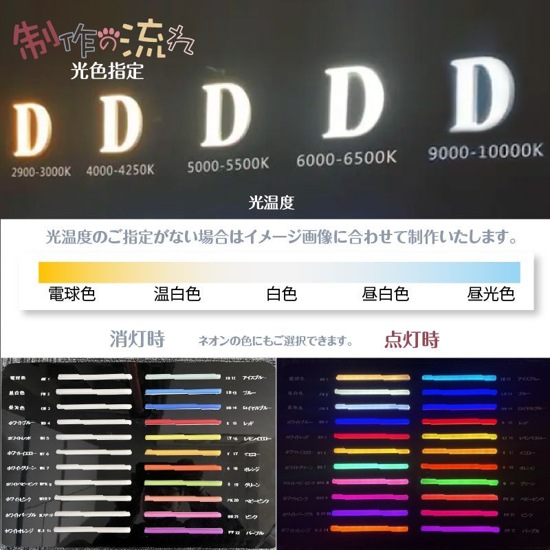 アクリルネオンチャンネル文字 看板 室外用 サイン ステンレス - メルカリ