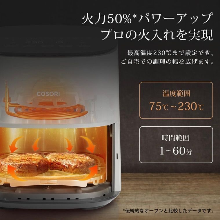 COSORI コソリ 4.7L 最高 エアフライヤー ノンフライヤー 新品 エア