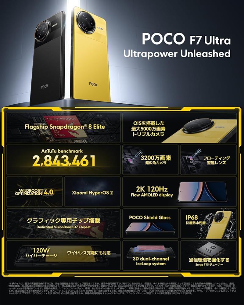 Xiaomi POCO F7 Ultra 12GB+256GB 日本語版 Simフリー スマートフォン