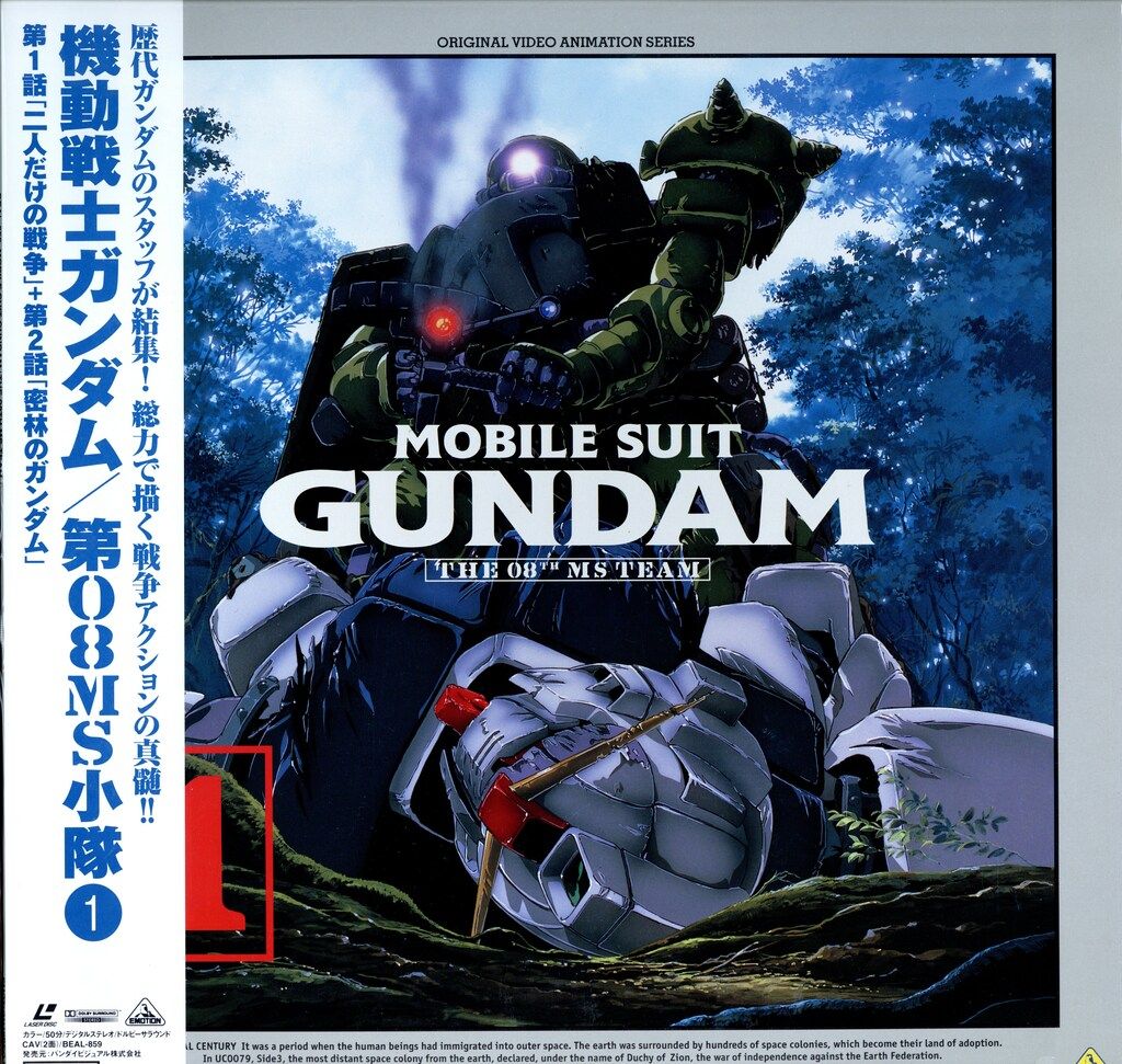 機動戦士 ガンダム 第08MS小隊ポスター 6点まとめ売り 機動戦士