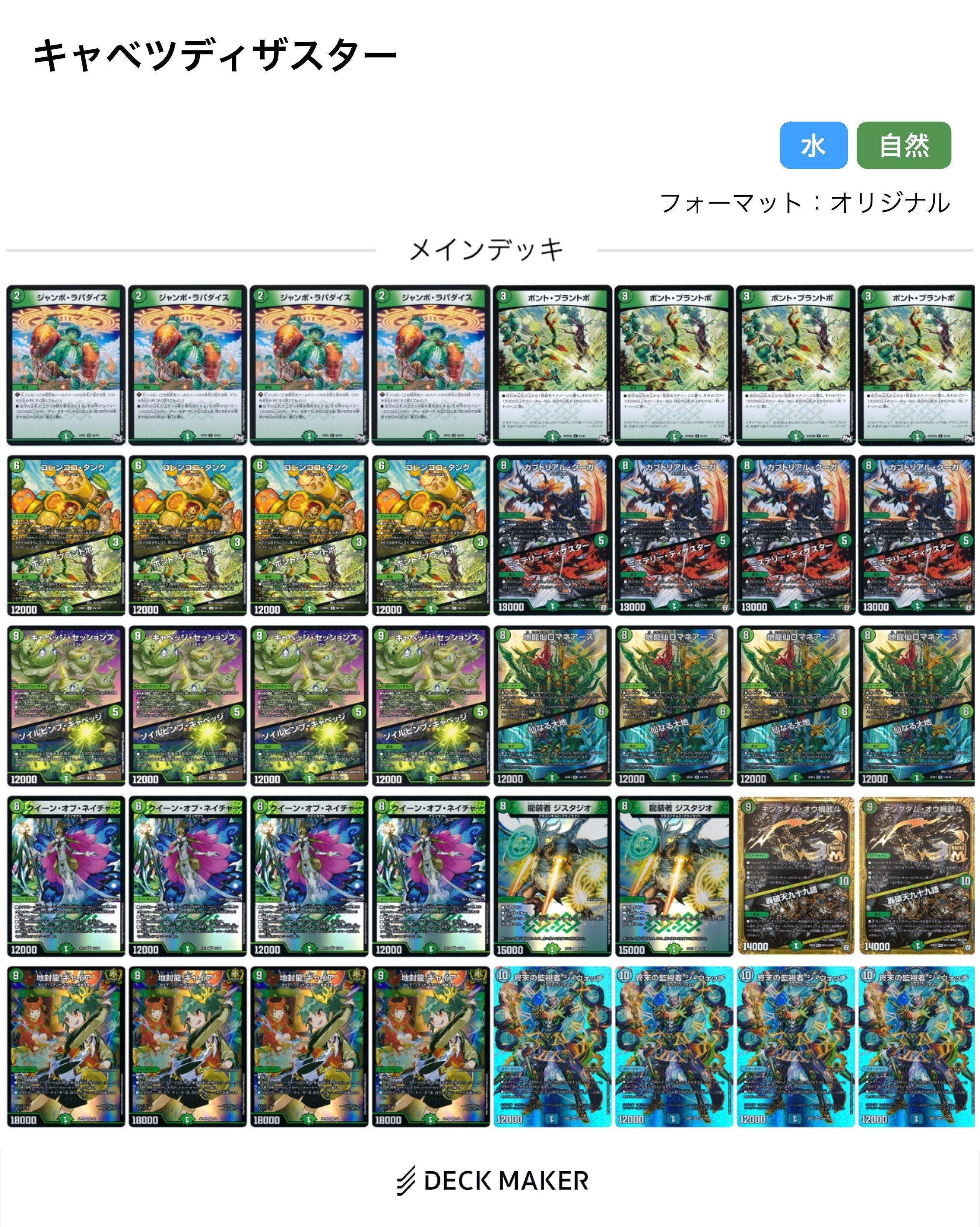 緑単キャベッジ 緑単キャベツ 調整パーツ付き 緑単キャベッジ 緑単