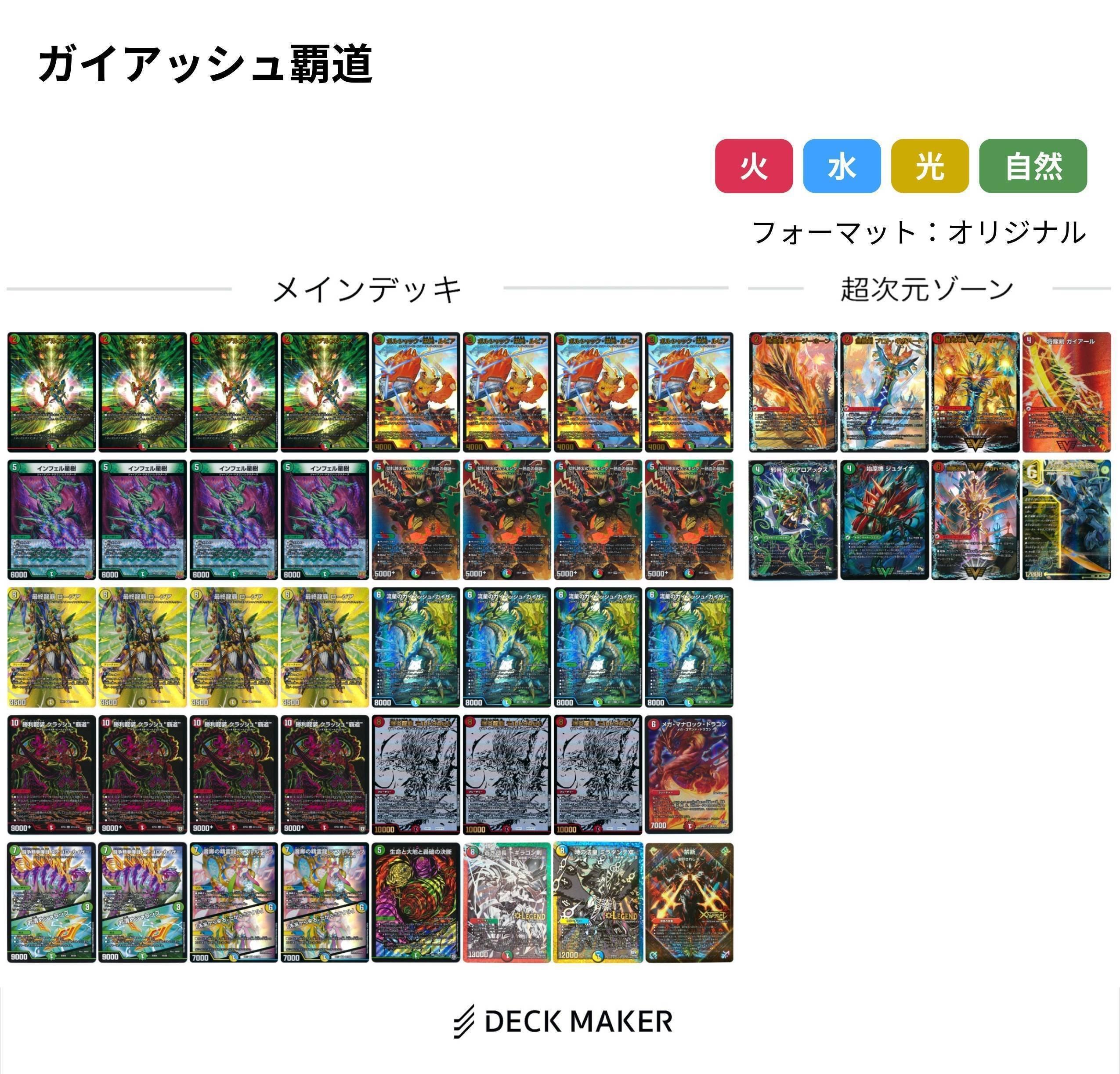 クローシスジャオウガデッキデュエマ