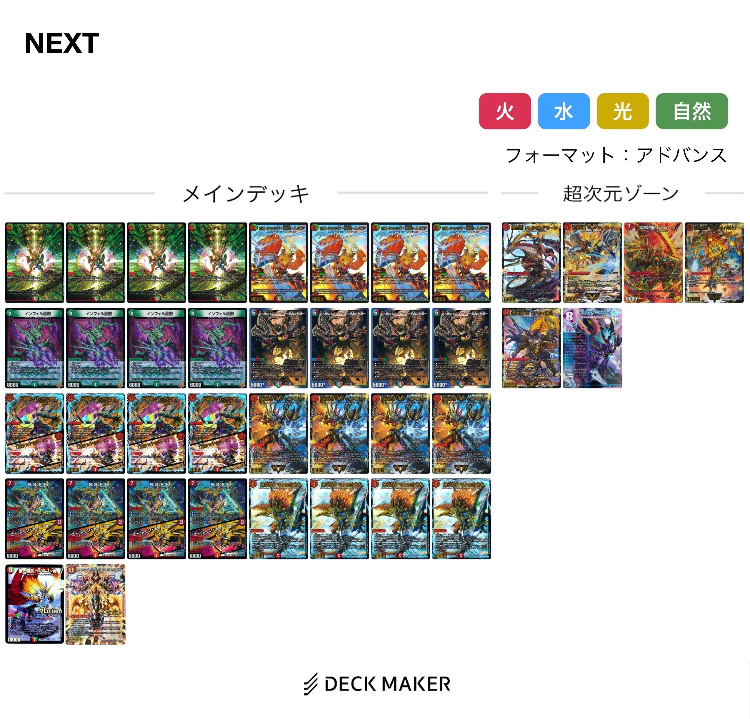 モルトNEXT 構築メモ｜みかづき