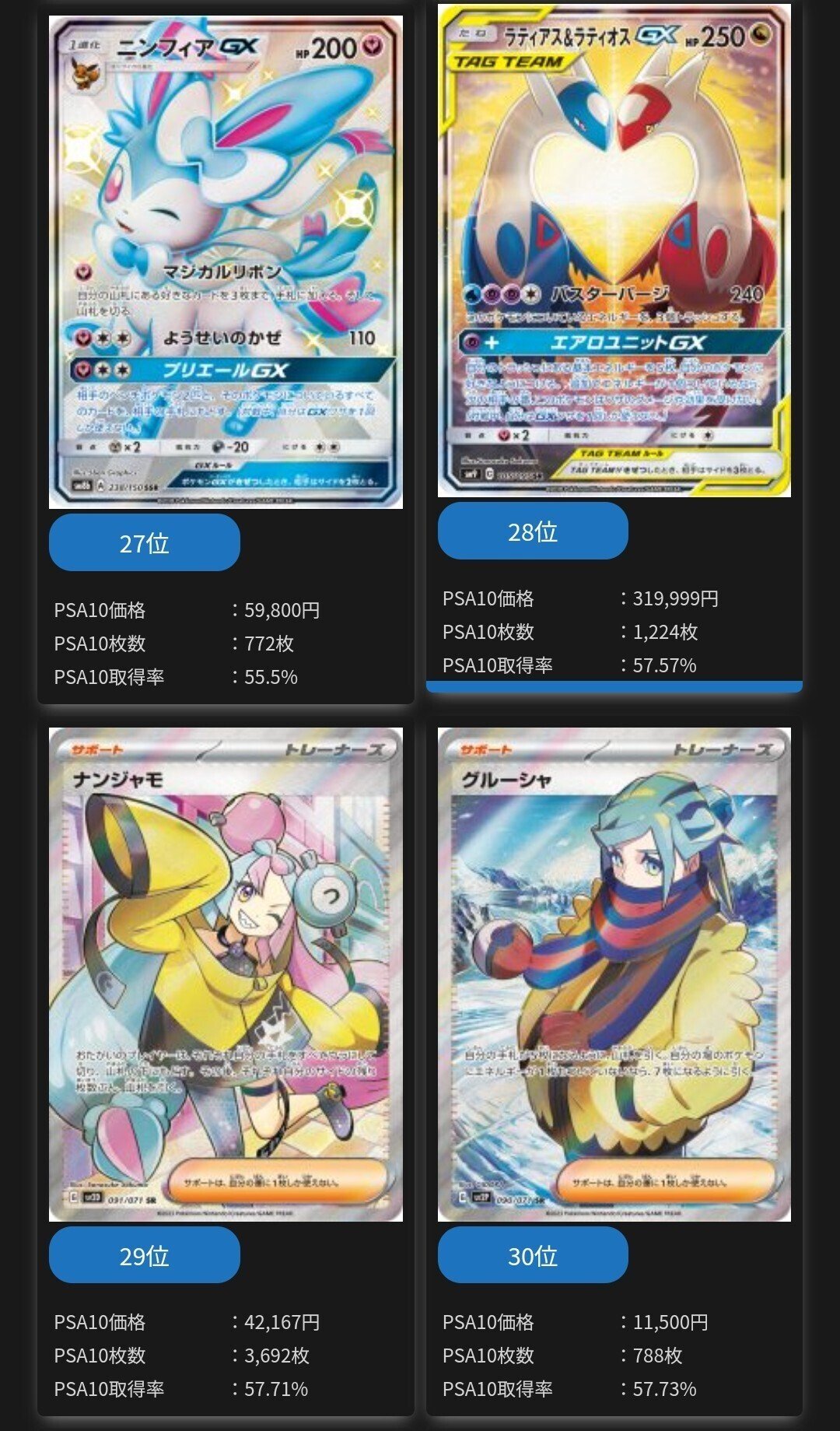 希少 安売り psa10 タッグチーム GX SR 13枚 まとめ売り 希少 安売り
