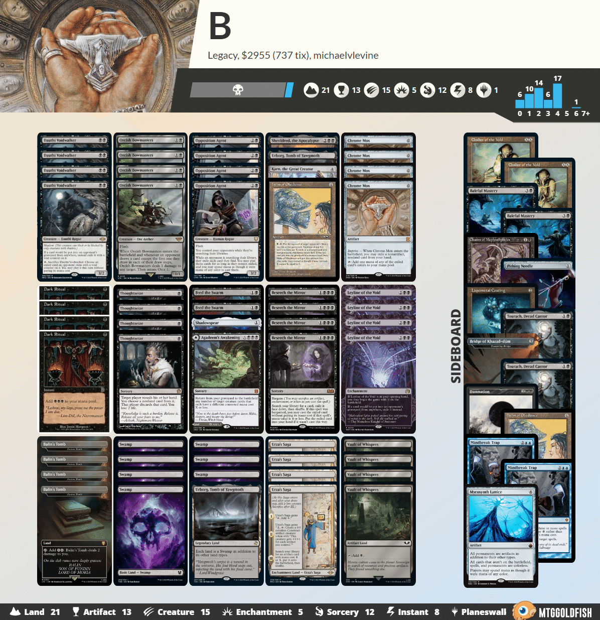 MTG 鏡に願いを 日本語版 WOE版 4枚