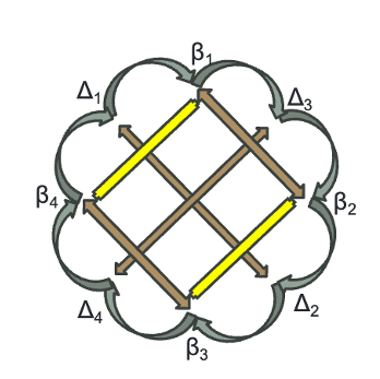 神話論理2 蜜から灰へ』の最後の1ページを読みつつ構造分析におけるAI