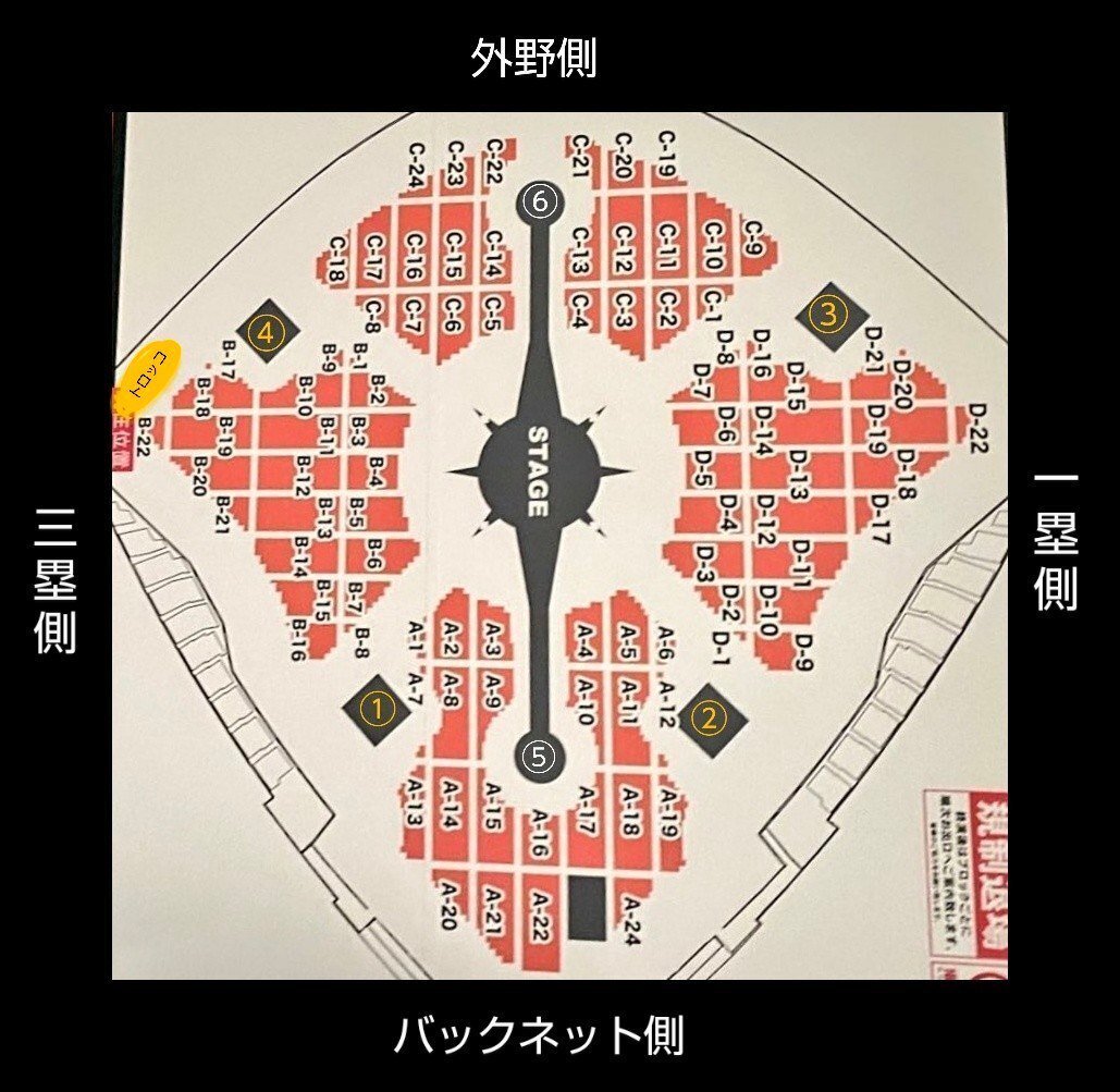 12/1 三代目J Soul Brothers 京セラ【1塁上段6-14列】1-4枚