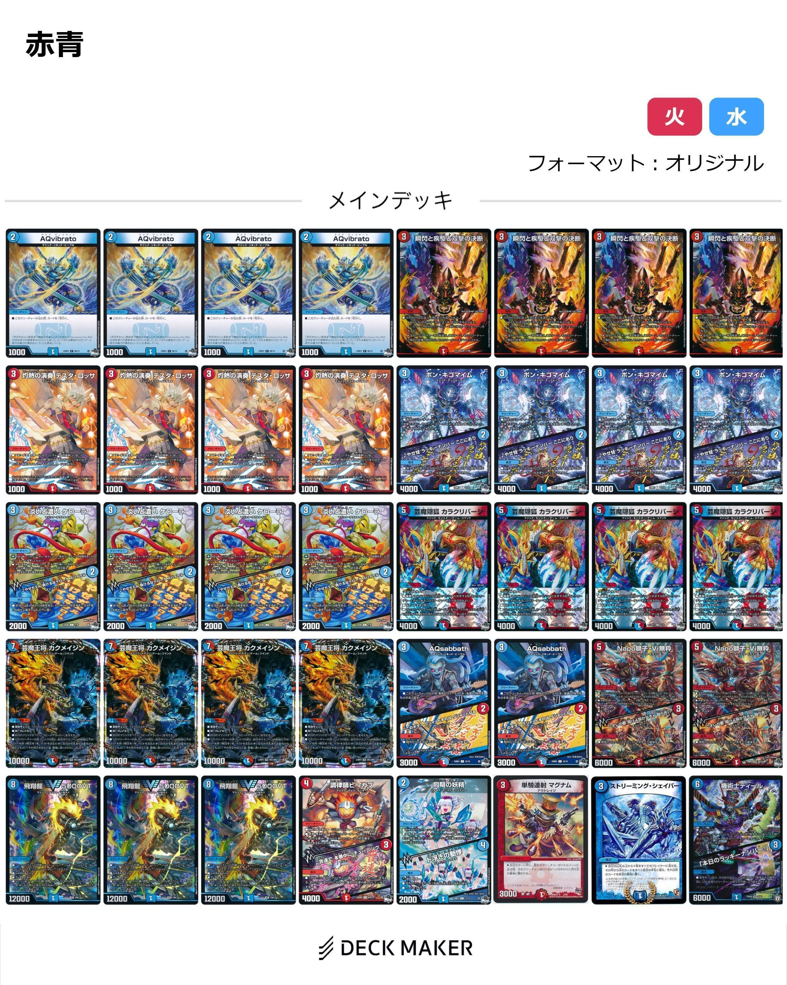 2023.11 サバキZ解説｜紅蓮