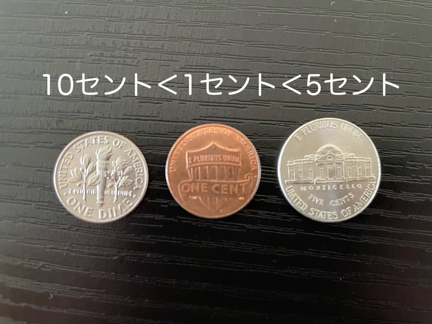 アメリカの紙幣と硬貨について｜meiyouji
