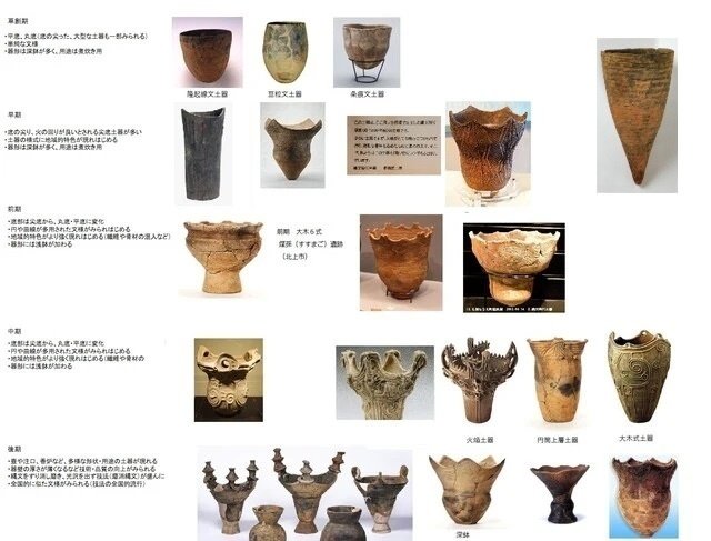 新石器時代は縄文土器から始まった｜にじから木五倍子