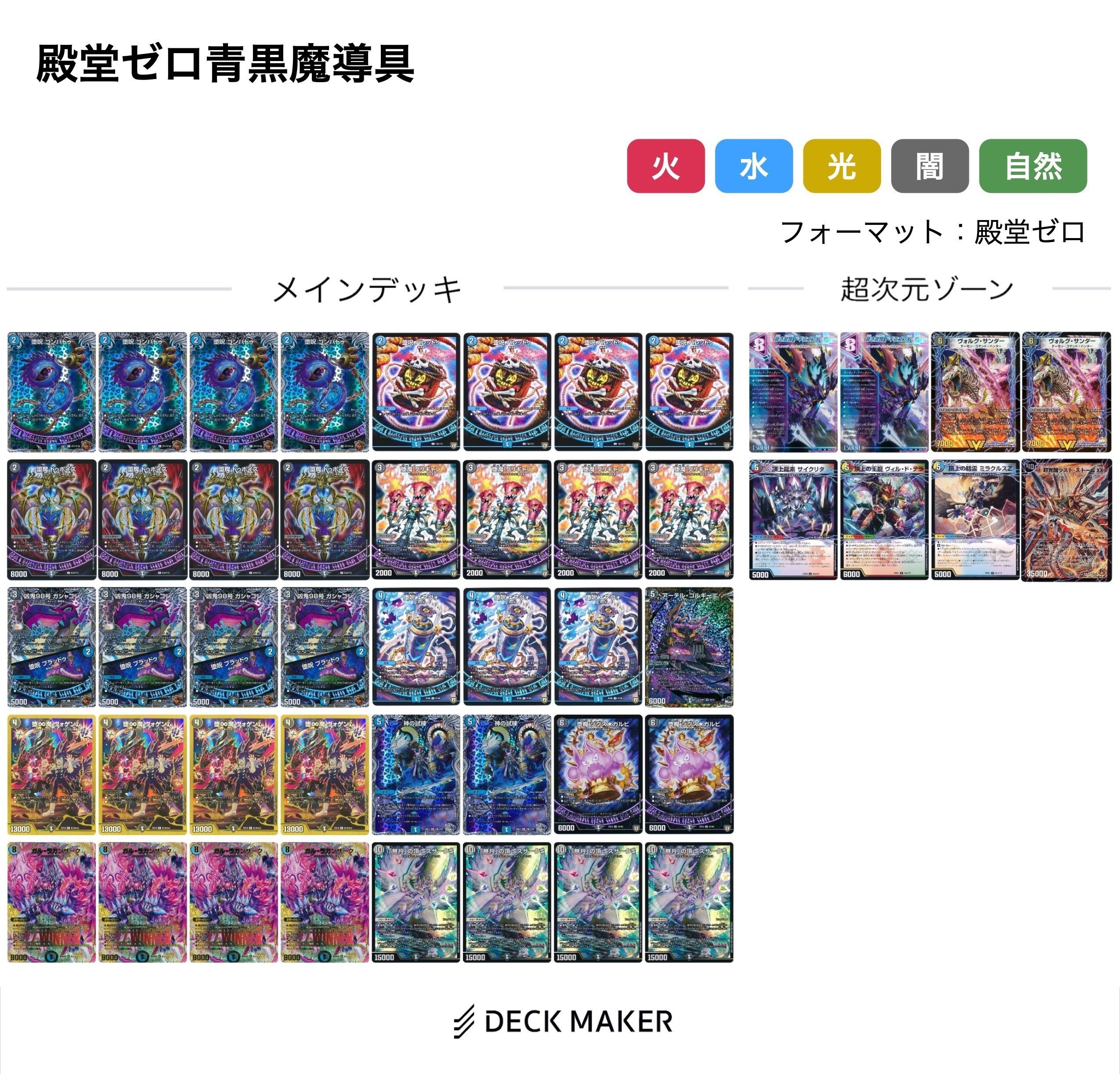 デュエルマスターズ 赤青レッドゾーン デッキ ゲートボール 殿堂ゼロ