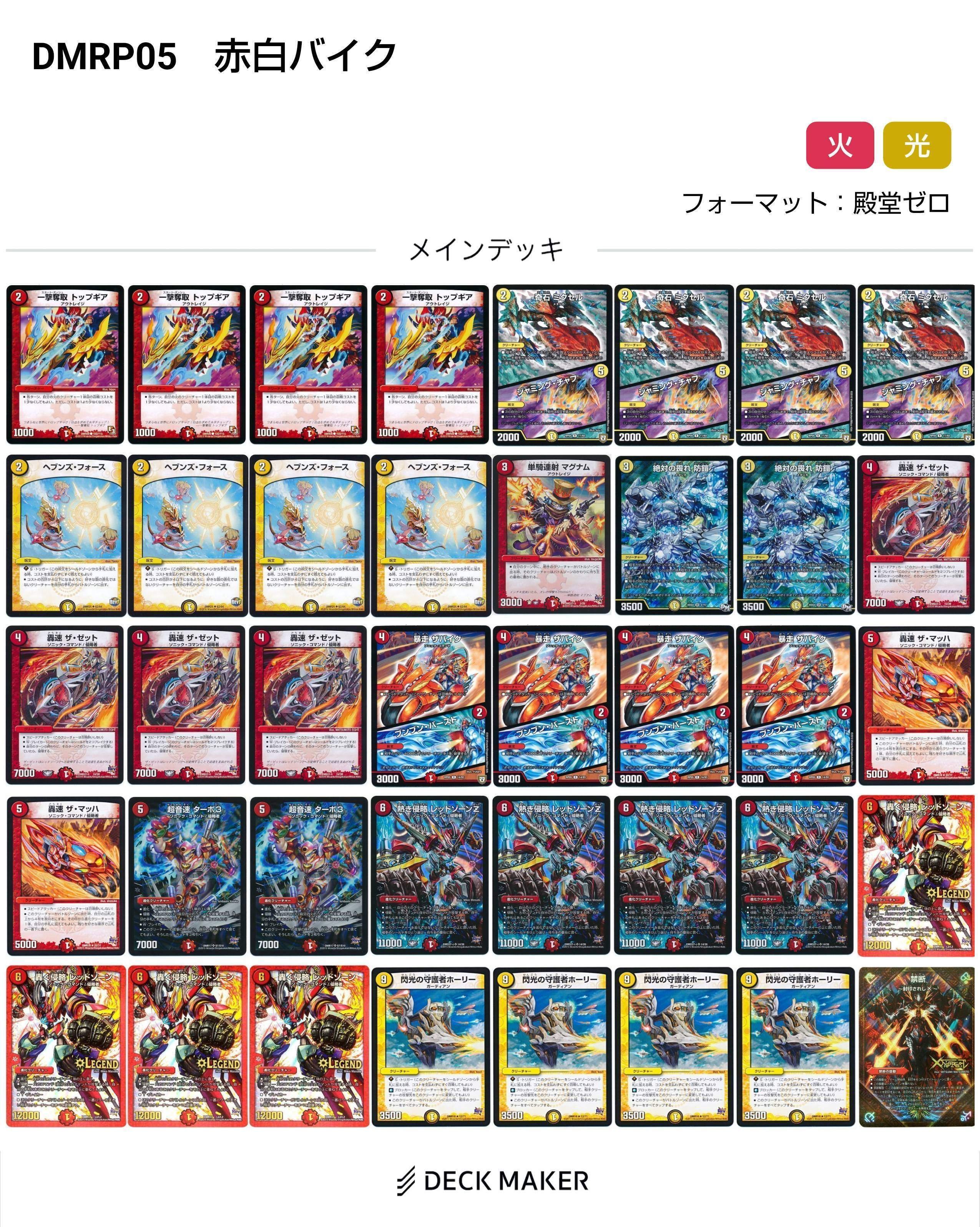 赤青レッドゾーン ゲートボール 2017 2017 4枚 デュエマ ゲートボール