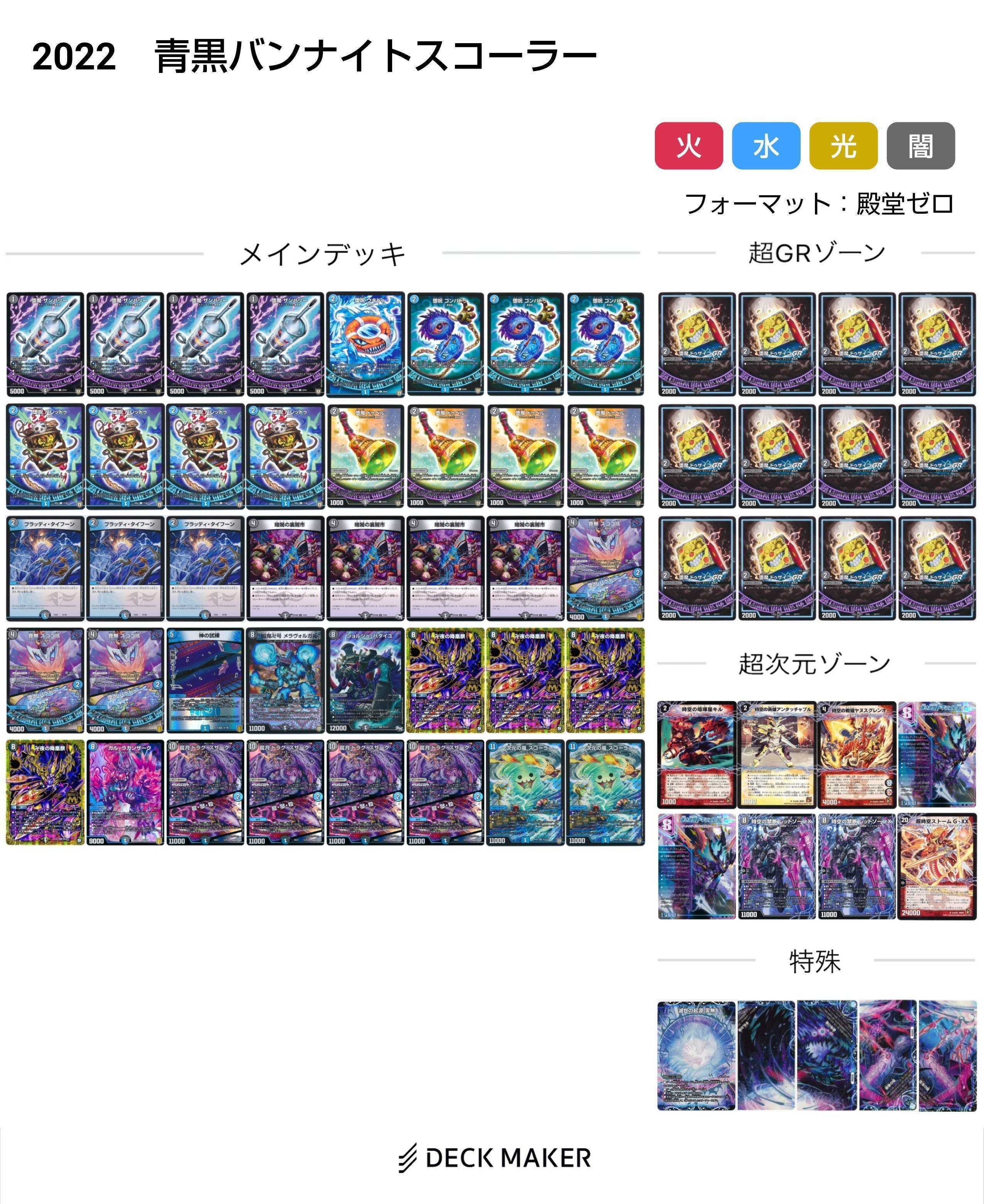 青黒魔導具変遷(2021～2024)【DMデッキヒストリー#2.5】｜れもん