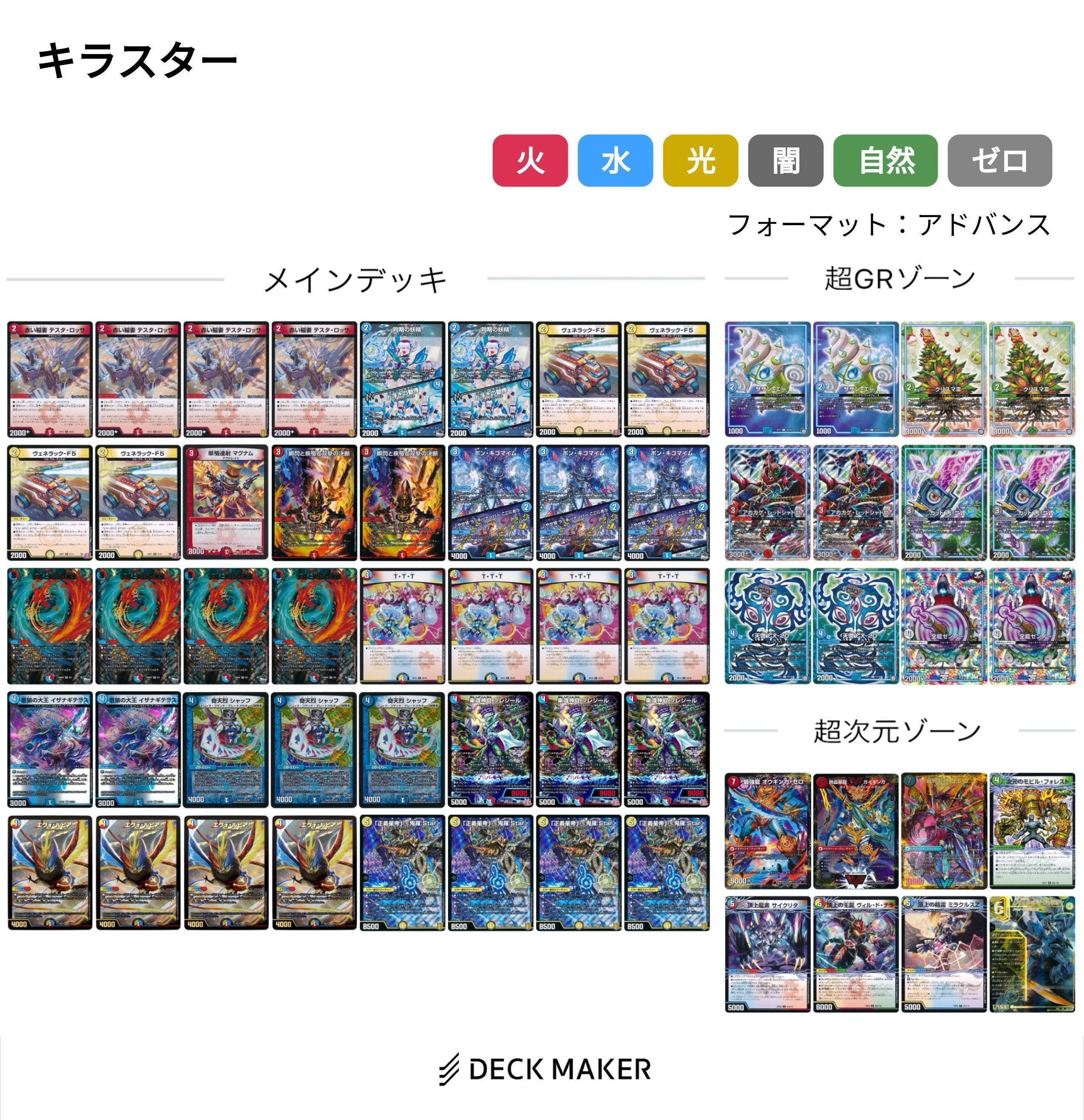 ラッカ庵野デッキラッカゾージアガチ構築 2重スリーブ付き ラッカ庵野