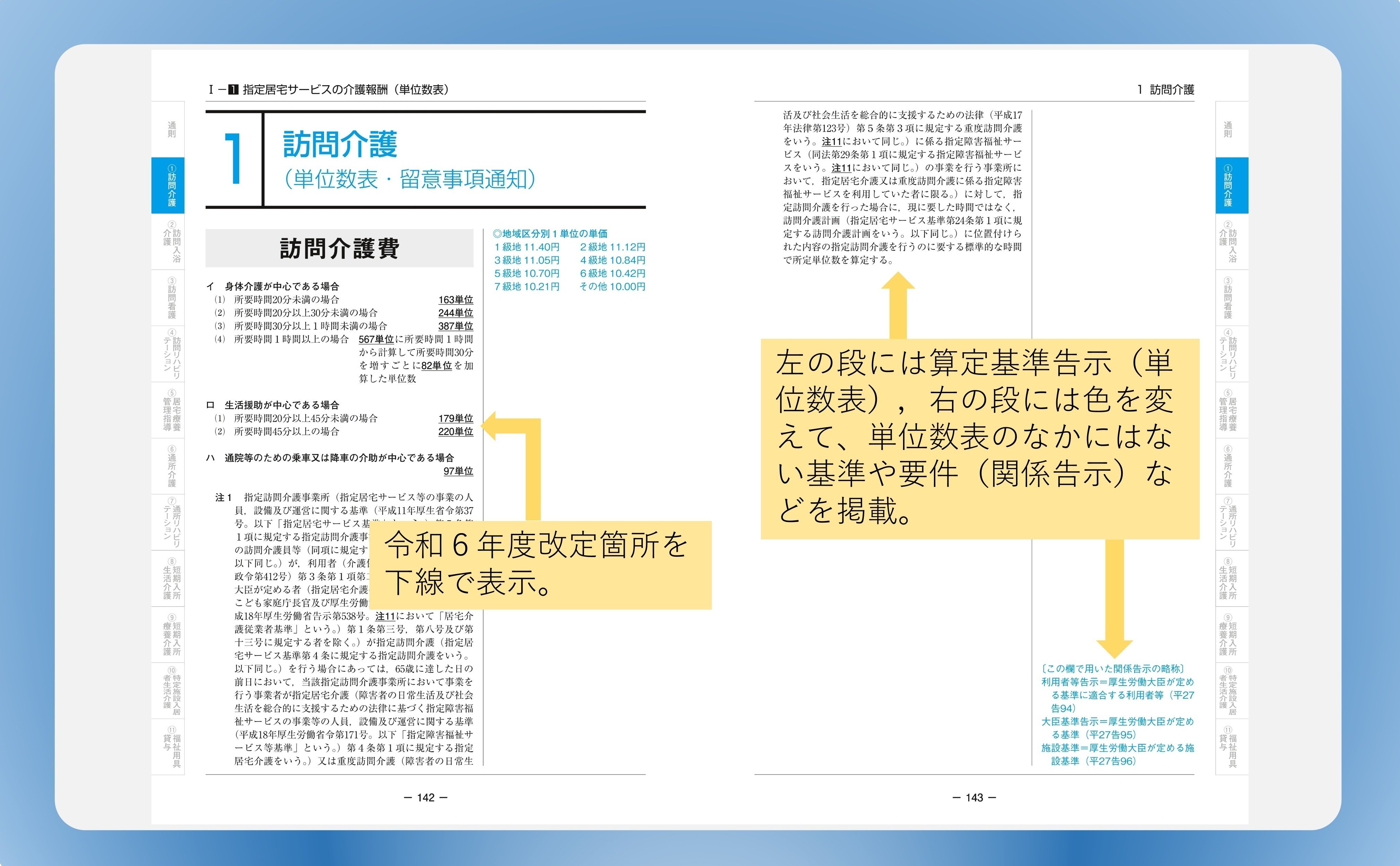 介護報酬の解釈 令和6年4月版』ウェブコンテンツ（最終更新：2024年10