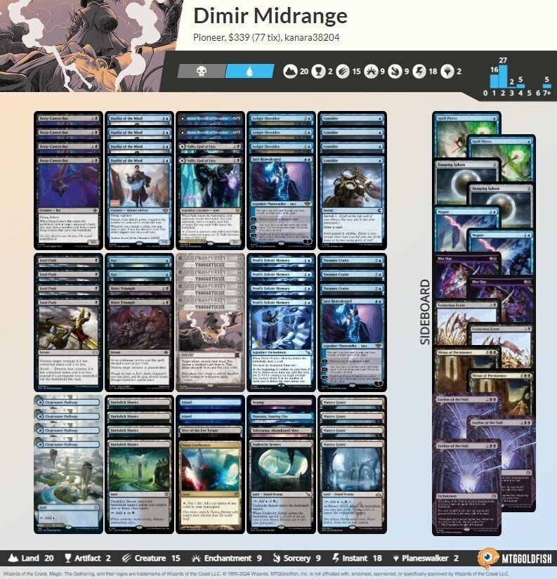 foil】パイオアニア青黒ならずもの 28枚セット foil】パイオアニア青黒