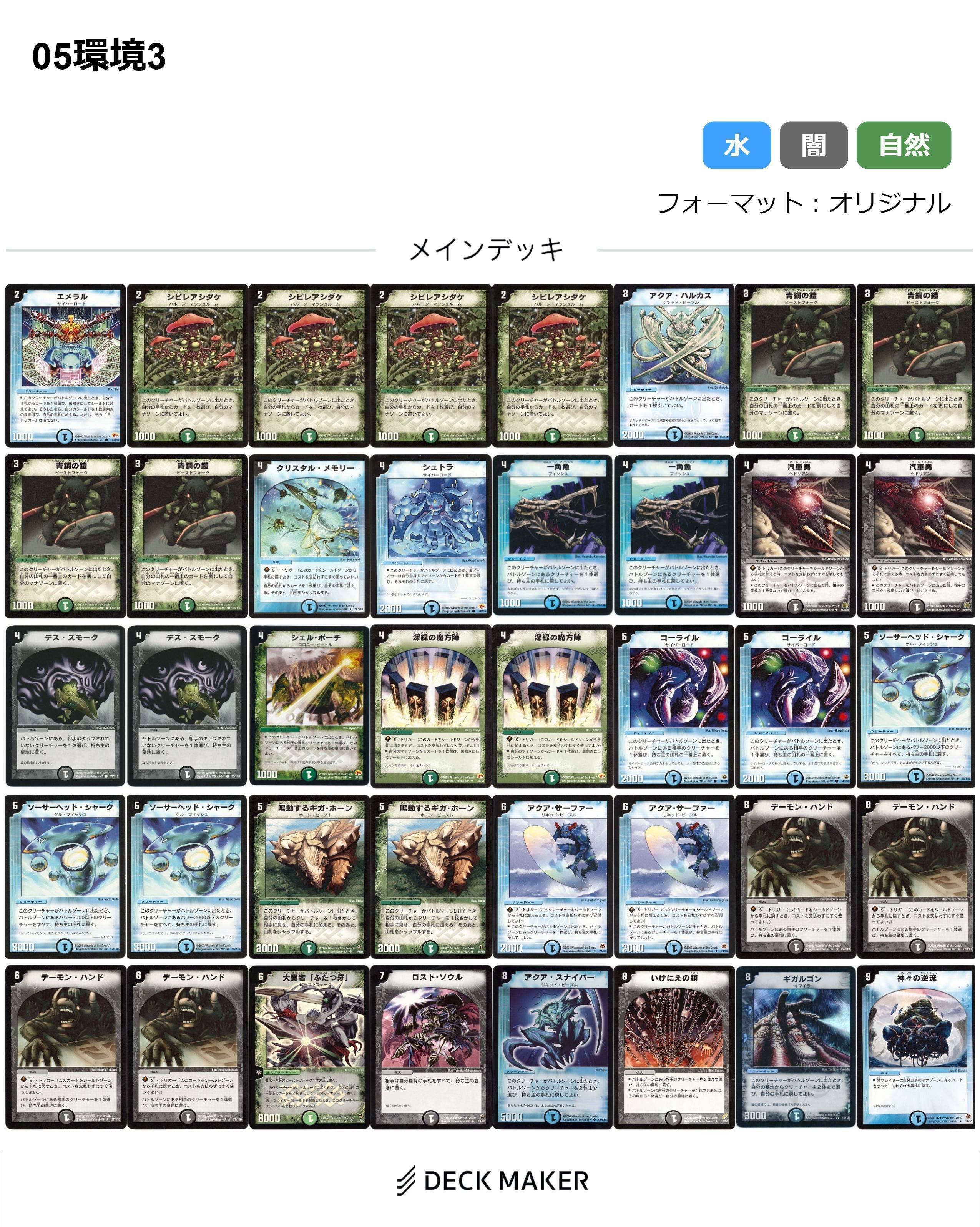 ドロマーコンプ ドロマーコンプレックスデッキ 本当の嘘デッキを