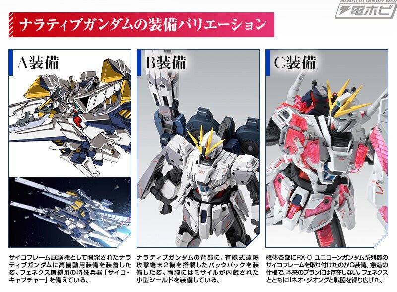 ガンプラ「MG ナラティブガンダム B装備 Ver.Ka」が商品化決定
