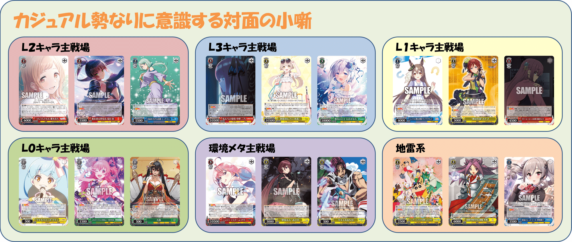 2024後期環境行けます！(たぶん！！！D.C.ストブ枝【構築記事】｜しむ