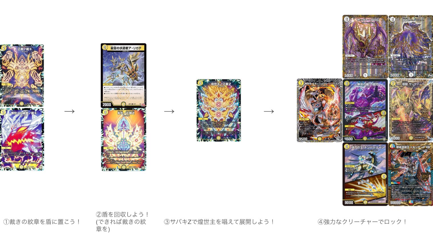 デュエルマスターズデッキ 裁きZ サバキZデッキ 裁きZ(プレイ用