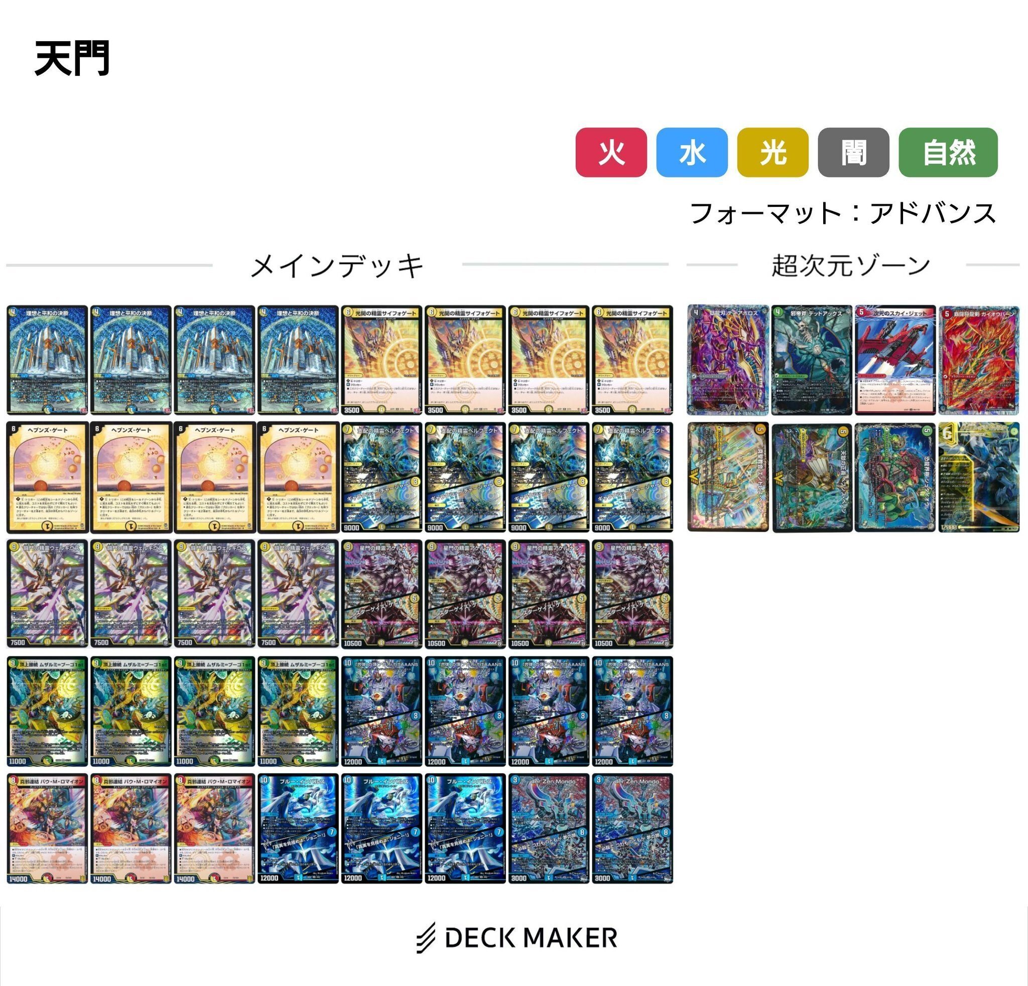 デュエマ 青白天門 デッキ40枚＋超次元2枚 デュエマ 青白天門