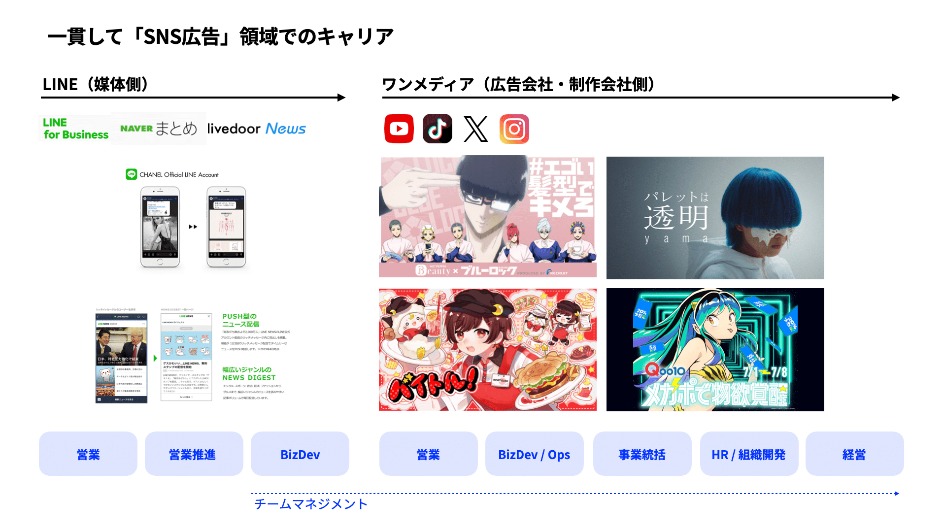 mono.mim※プロフィール必読ページです プロフ必読 M♡プロフ必読 専用