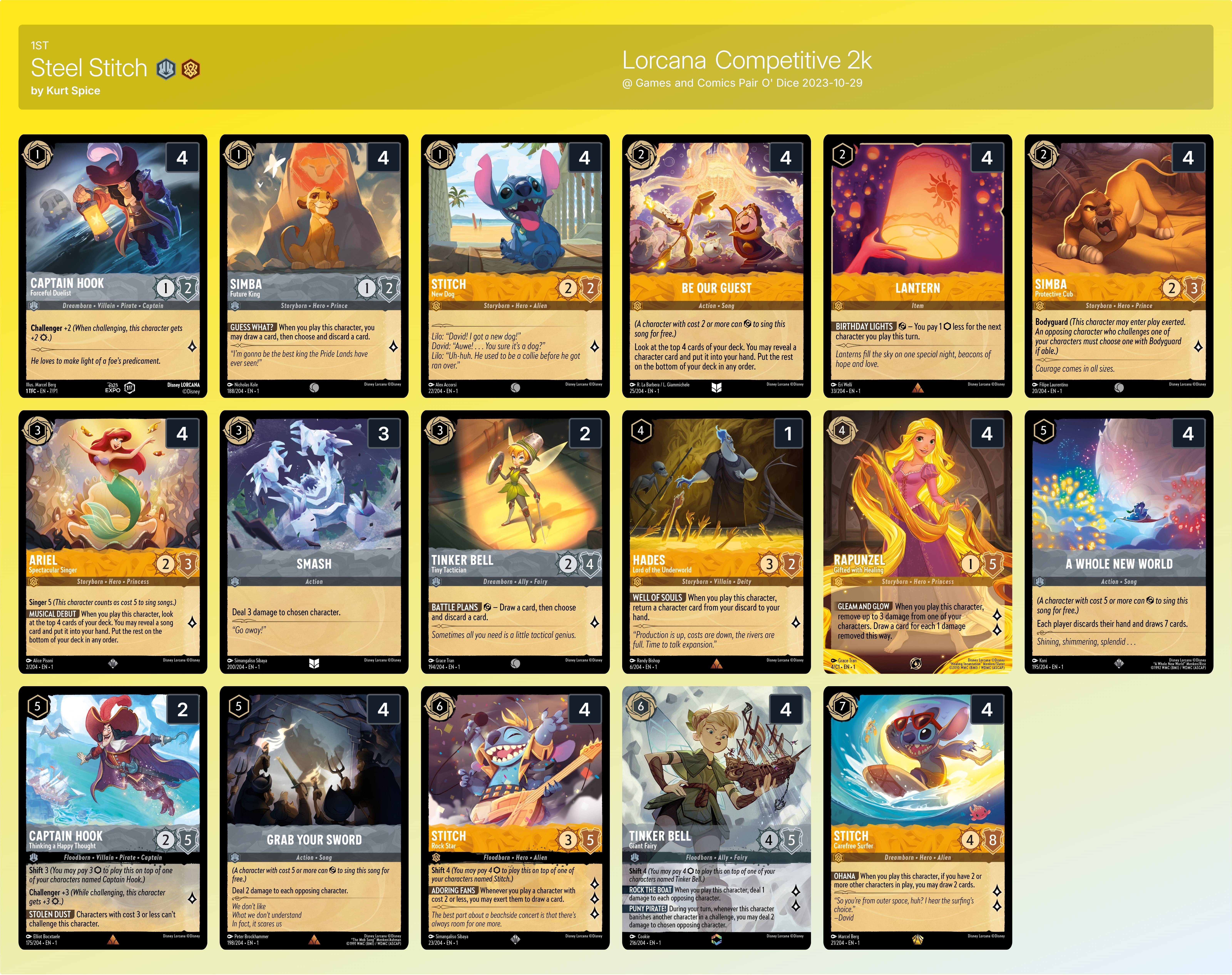 ロルカナ アンバースティール デッキ 灰黄 ディズニー LORCANA