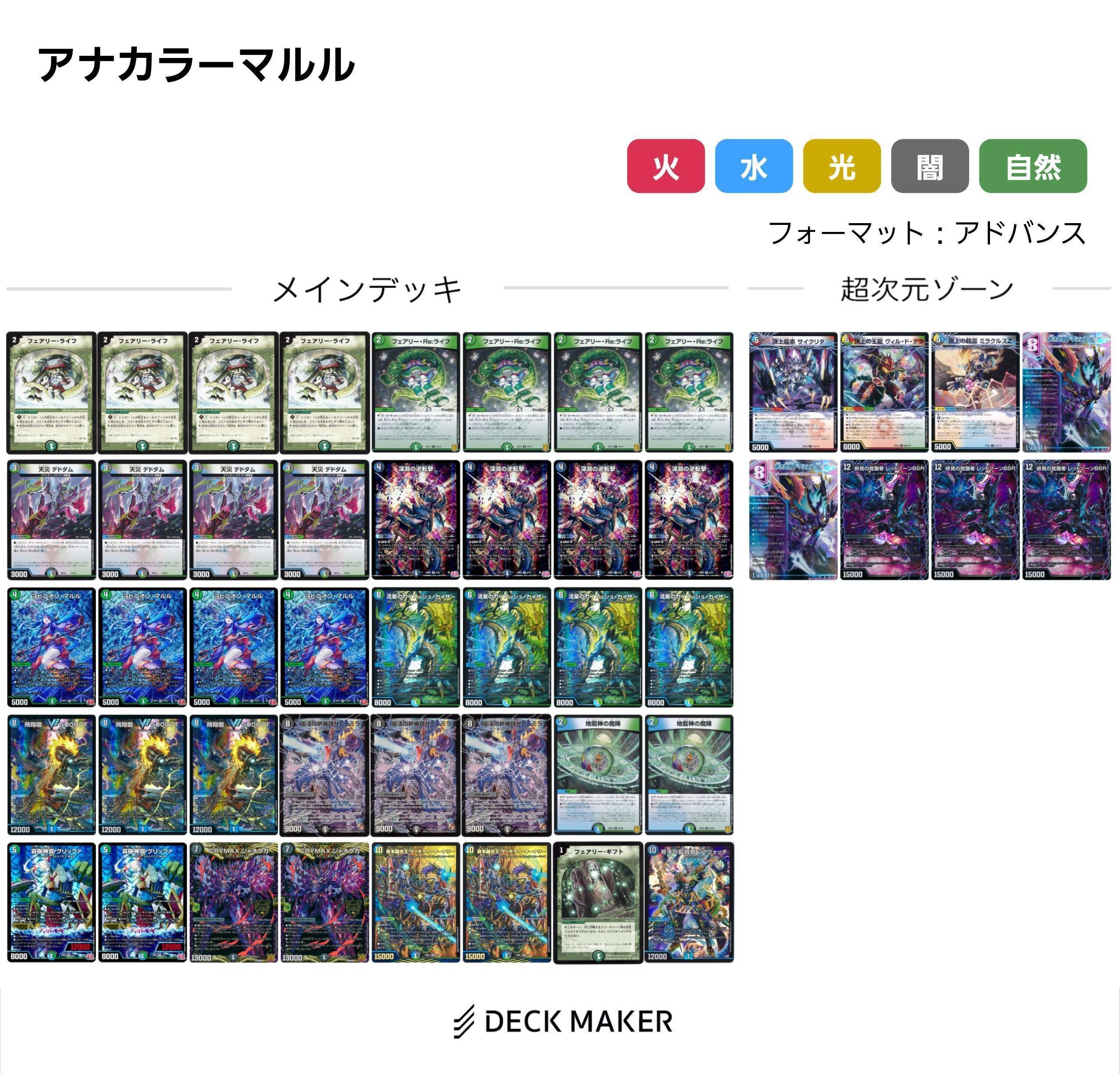 CS優勝 赤t青単サイバー 8月16日CS優勝 青単サイバー(赤)デスモナーク