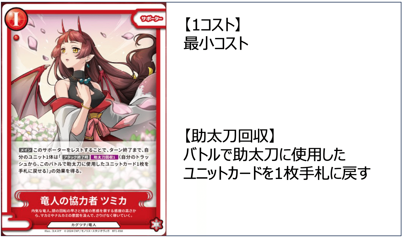 値下げ交渉可］CNPトレカ 2枚セット 12月13日】CNPトレーディング