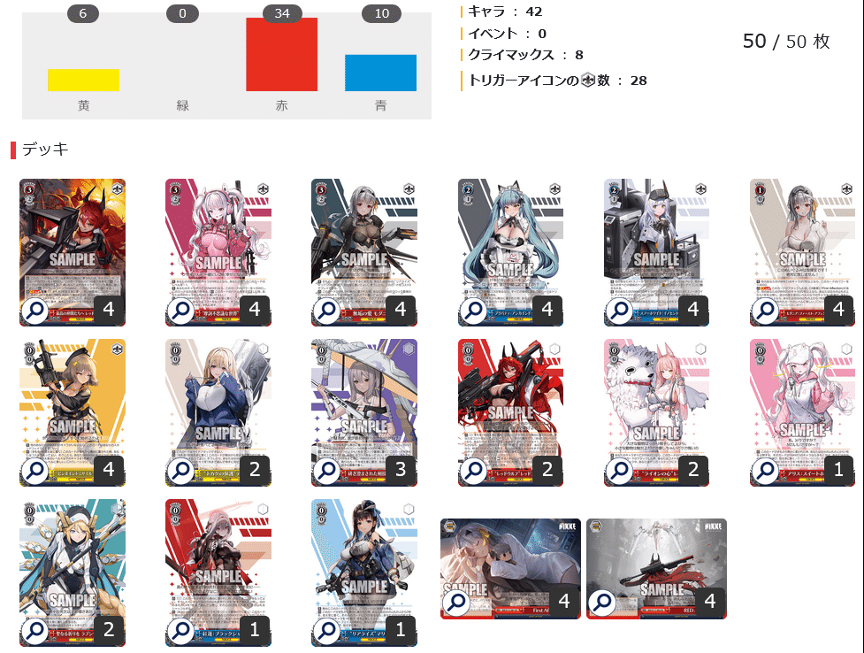 WS 艦これ 8扉 フルレアデッキ WS 艦これ 8扉 フルレアデッキ