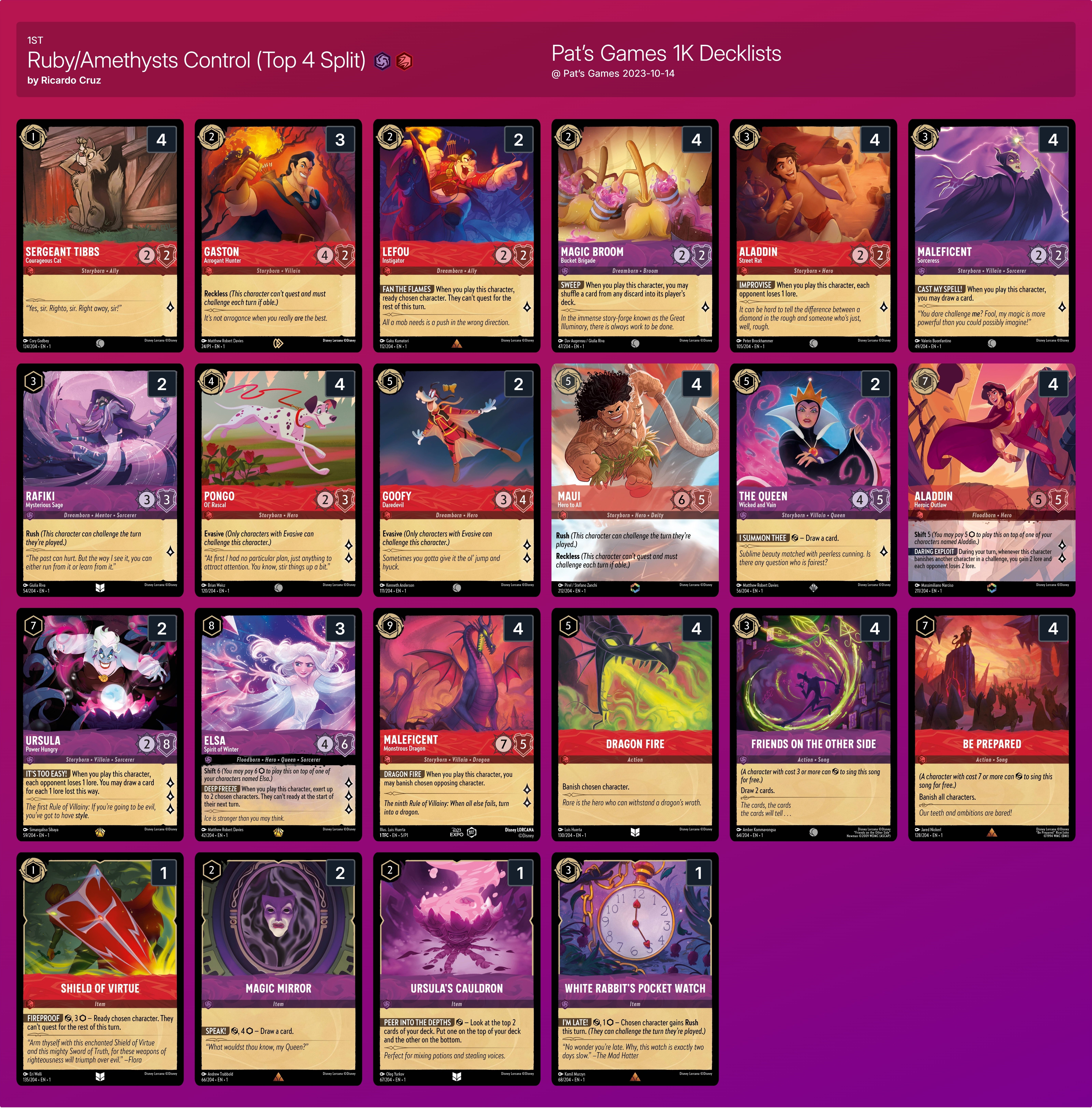 ディズニー ロルカナ ルビアメジスト フルホイル foil デッキ 優勝構築