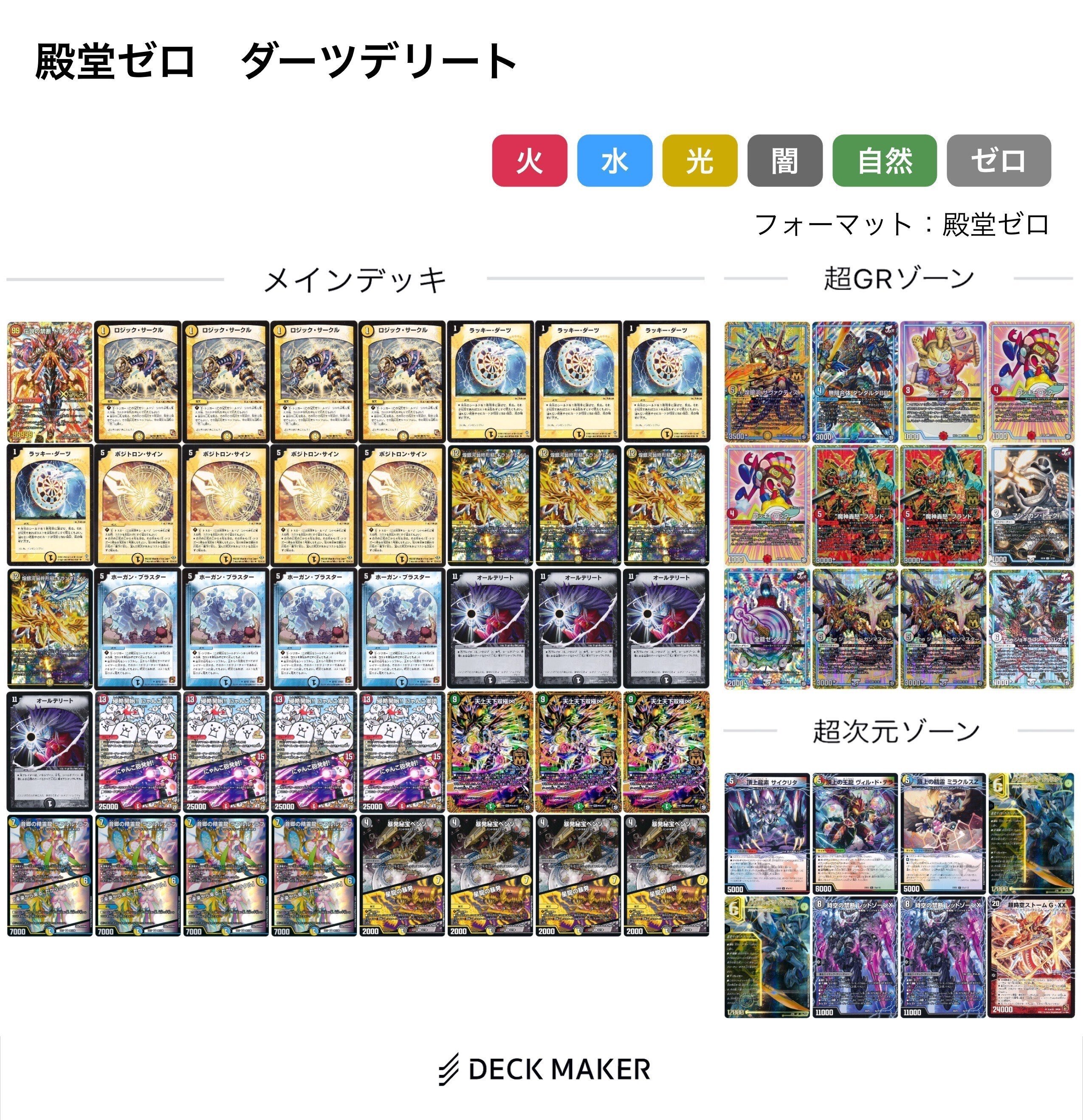 ドロマーコンプレックス・complexデッキ②5000vt ワンオンフェアリー