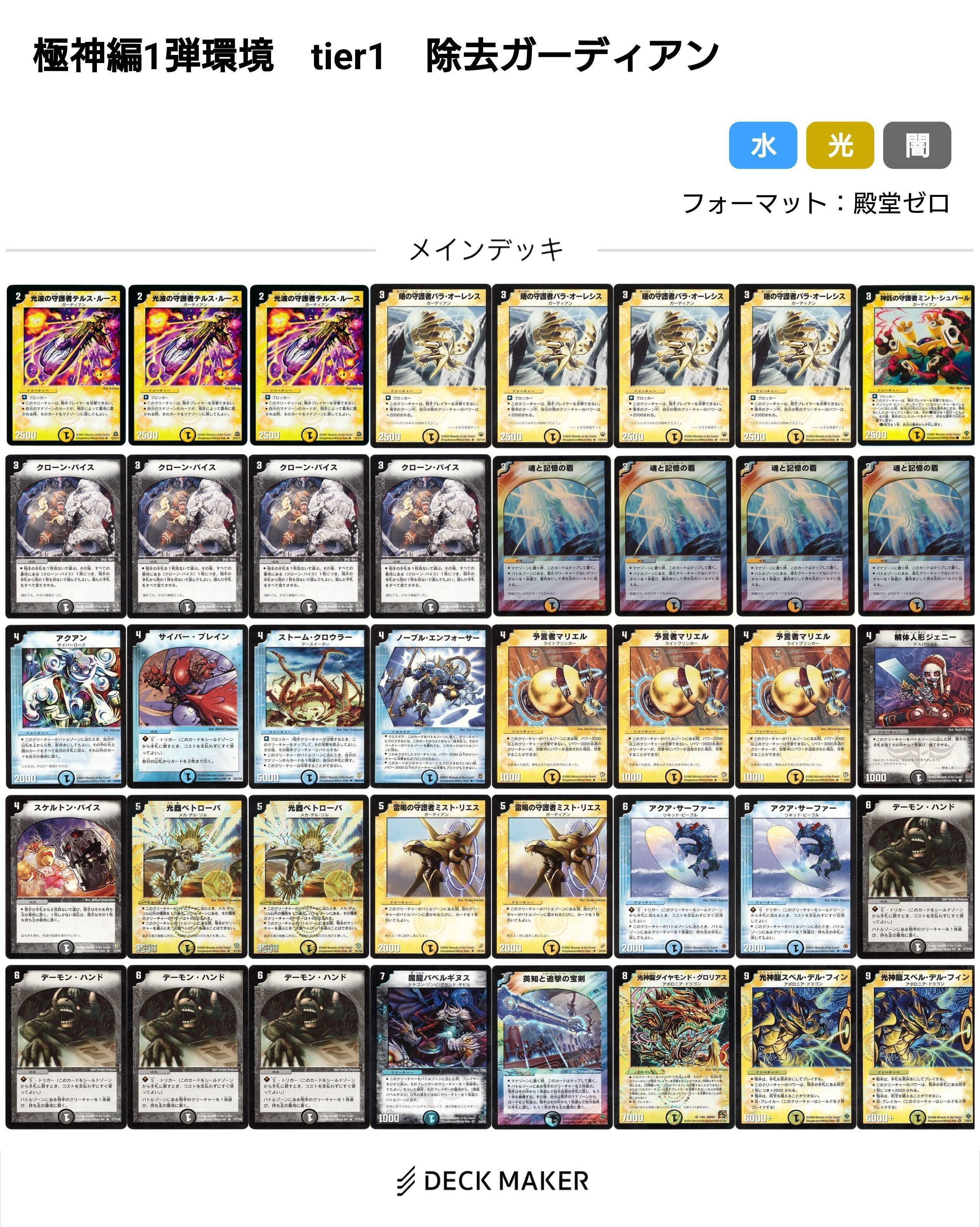 デュエルマスターズ ネクラガーディアン デッキ 40枚 クラシック