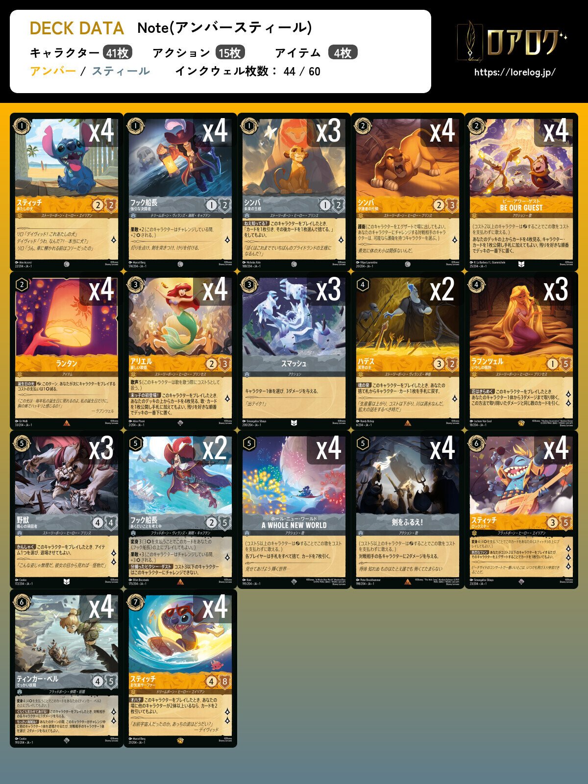 ロルカナ アンバースティールデッキセット ロルカナ2弾環境デッキ紹介