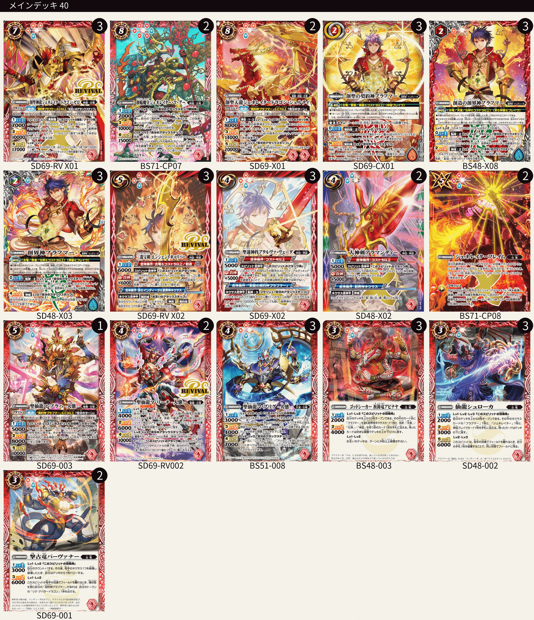 SBテロにオススメ!! ブラフマー｜Rily:A