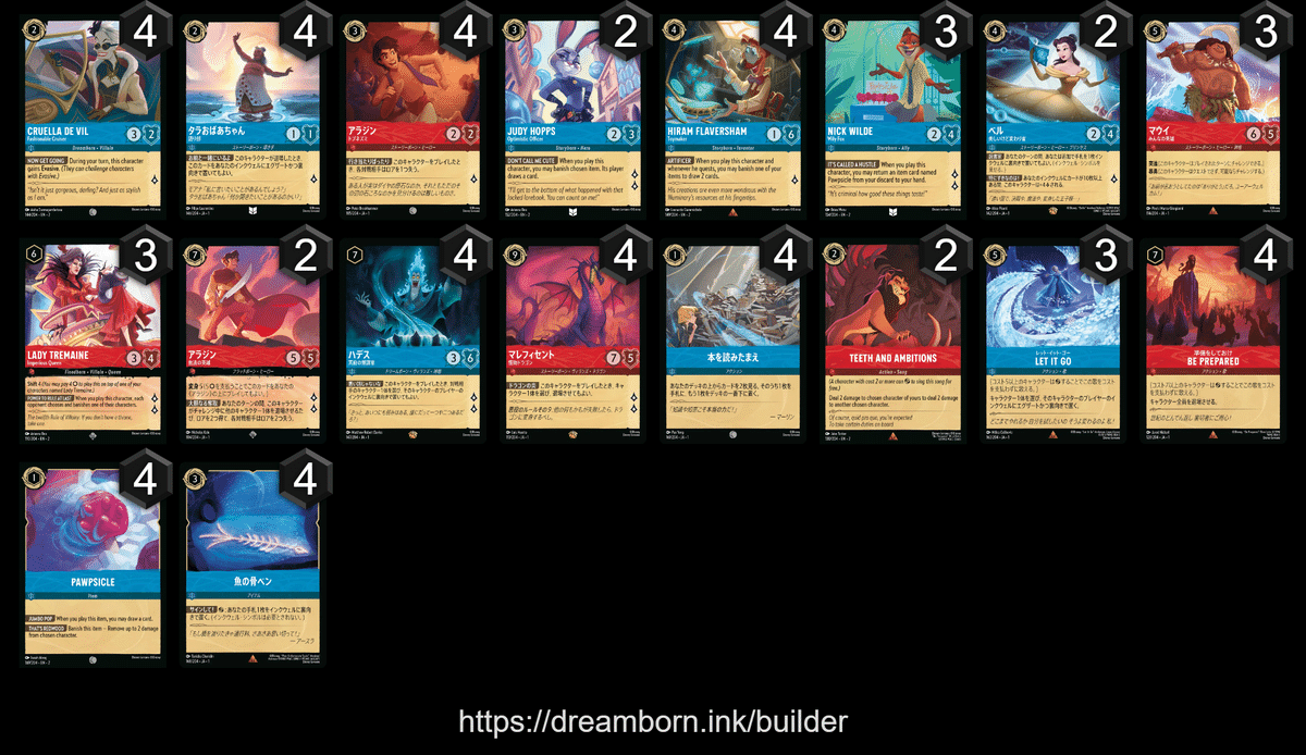 か*で様 ロルカナ 引退セット か*で様 ロルカナ 引退セット か*