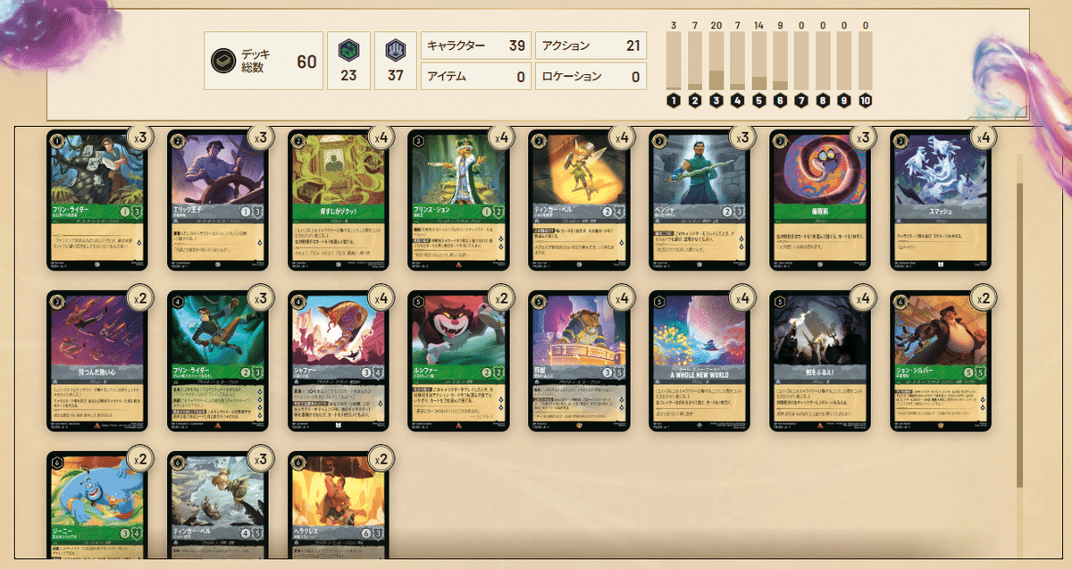 ロルカナ エメラルド スティール デッキ デッキ】デッキレシピ