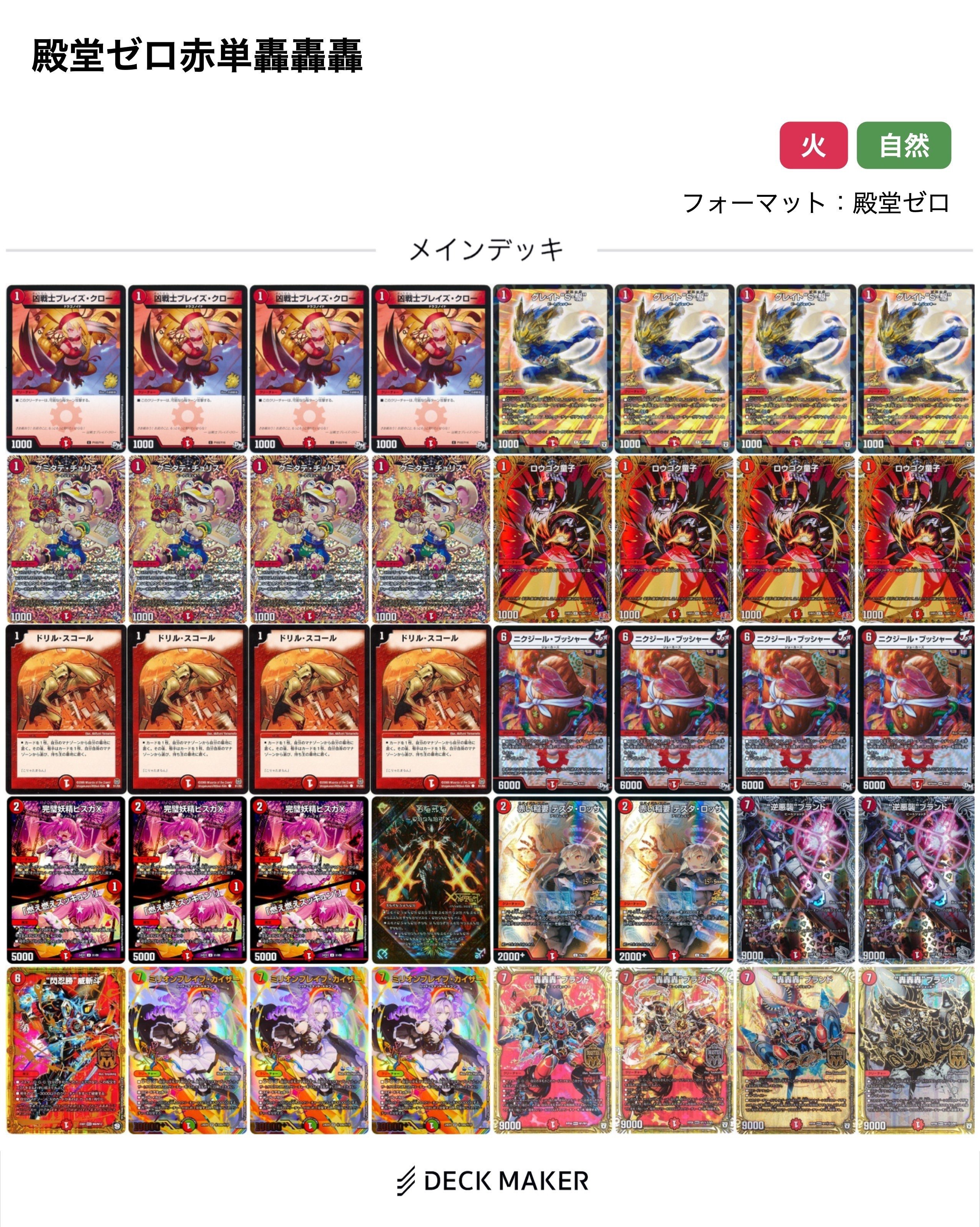 デュエマ】赤青マジック デッキパーツ/ゲートボール/殿堂ゼロ 殿堂ゼロ